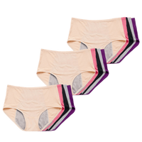 Femina™
