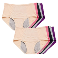 CoreElle™